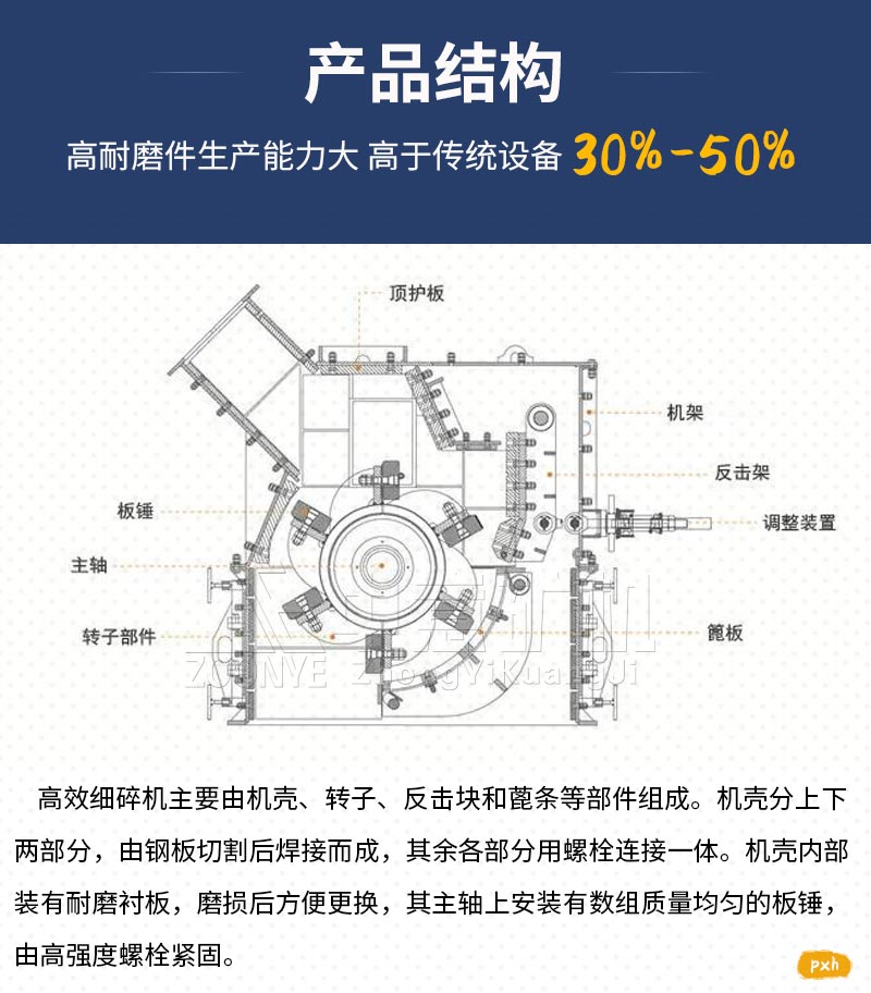 高效細(xì)碎機(jī)工作原理.jpg