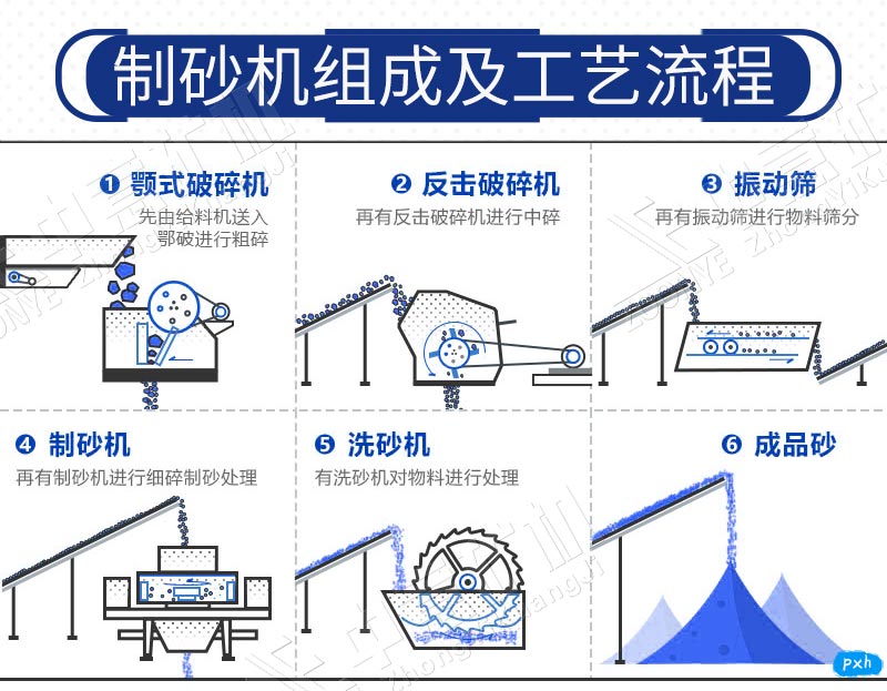 生產(chǎn)線工藝流程.jpg